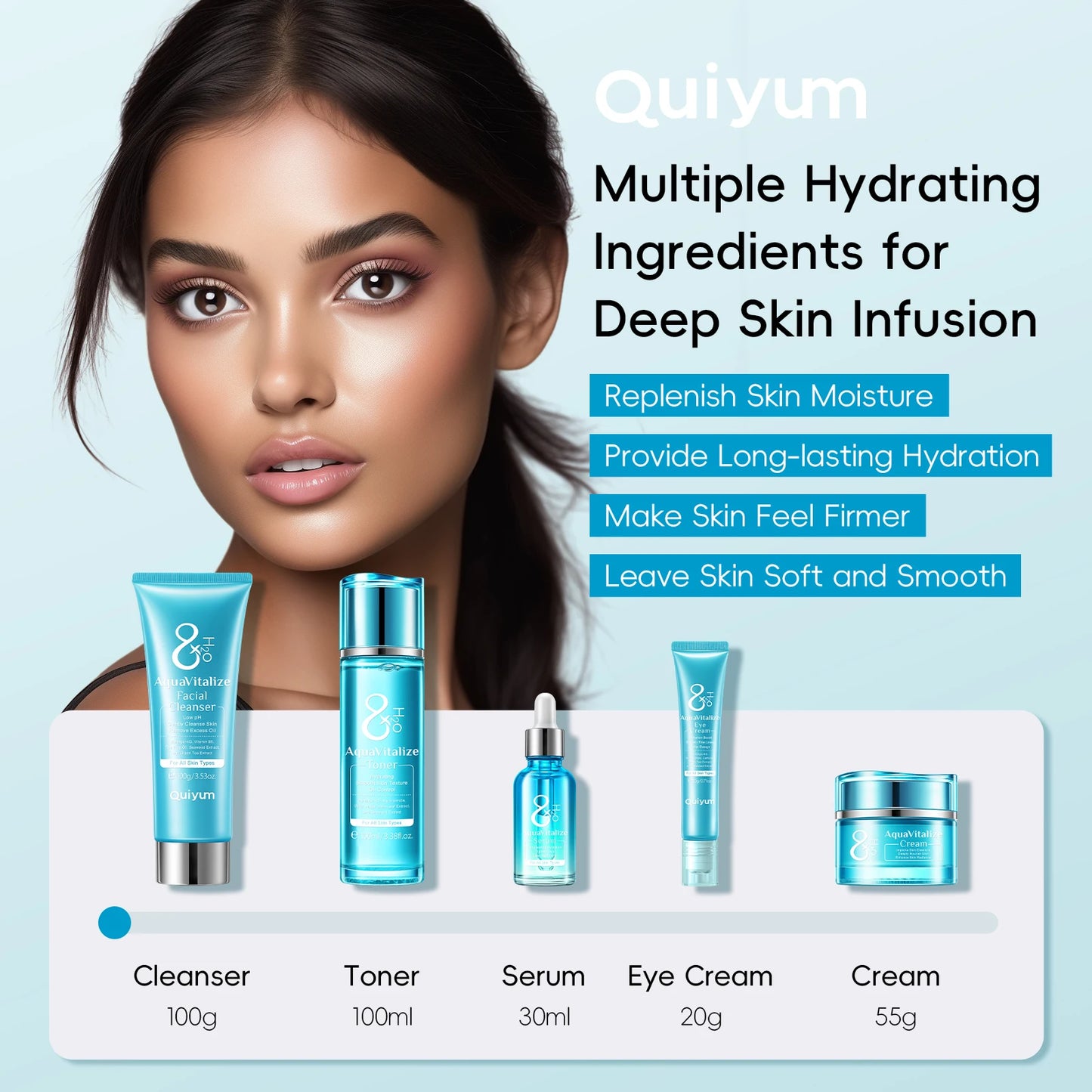 LAIKOU AquaVitalize Hydration Skincare Set Five Piece