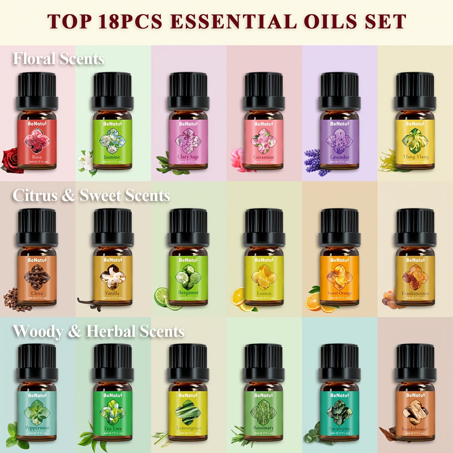 BENATU 18Pc Essential Oil Set For Diffusers Candles Aromatherapy