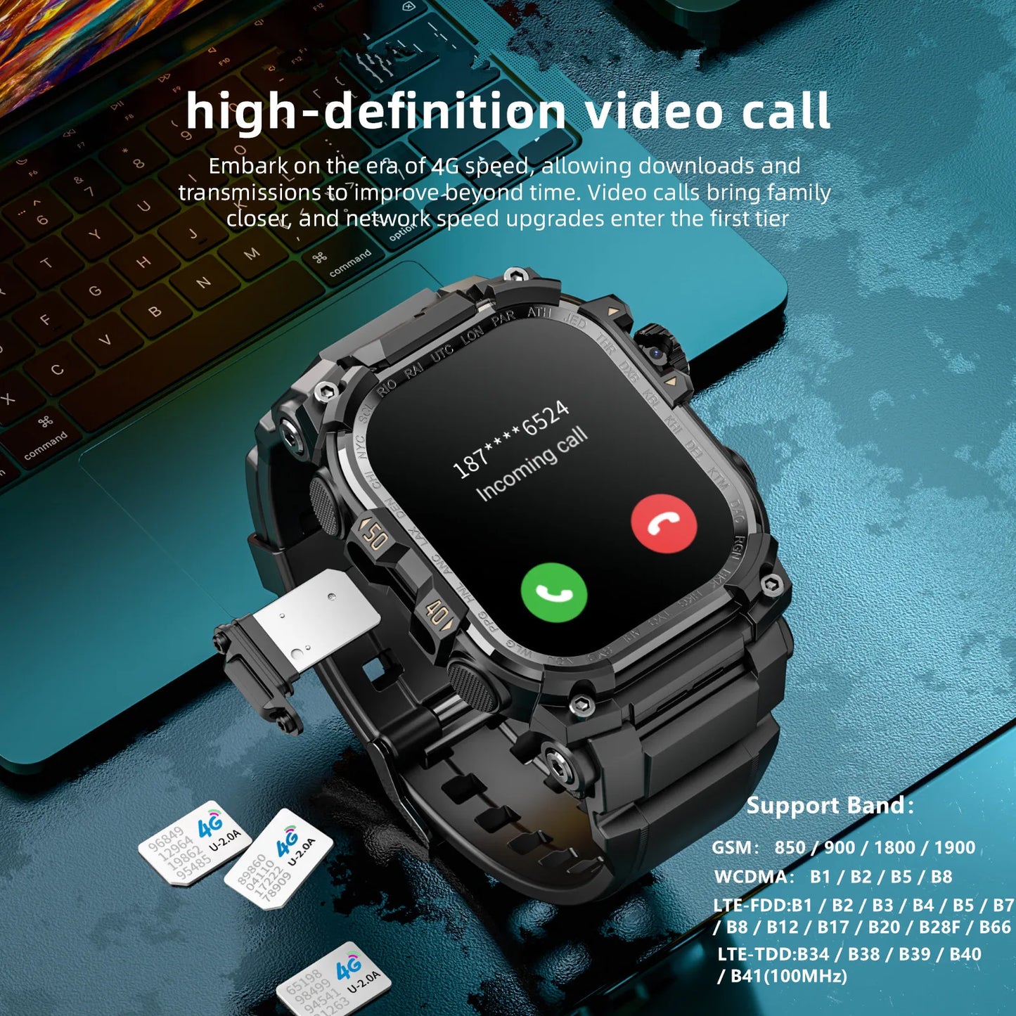 LOKMAT 7 Max Android Smartwatch With 4G SIM AMOLED Display