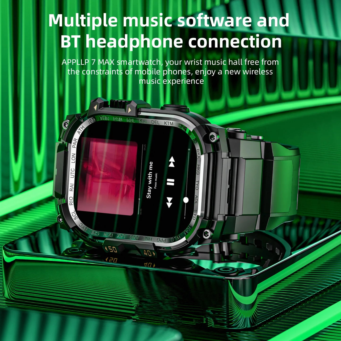 LOKMAT 7 Max Android Smartwatch With 4G SIM AMOLED Display