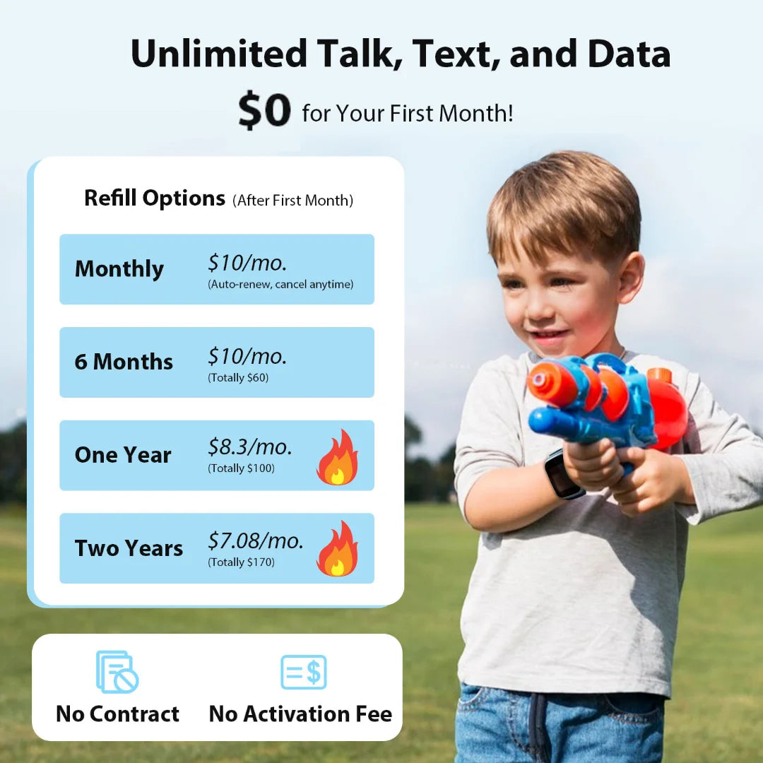 4G Kids Smart Watch With GPS, Video Call, Voice Chat