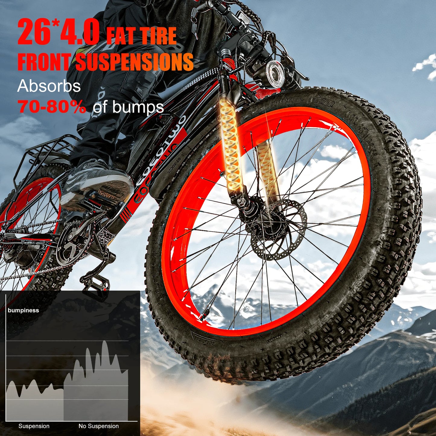 EOEOTWO E01 Electric Mountain Bike 34 MPH 1500W Peak