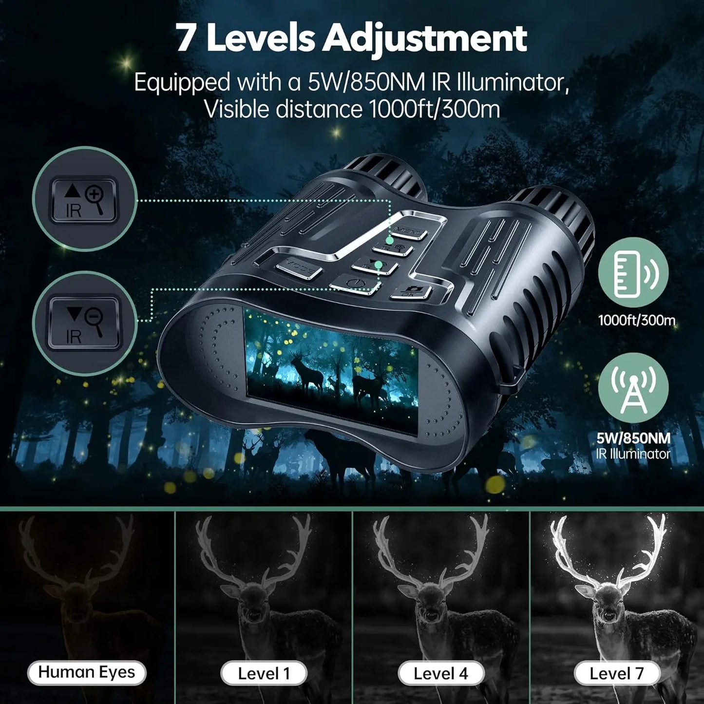 DIYIMINE Night Vision Binoculars With IR Illuminator And Video Recording