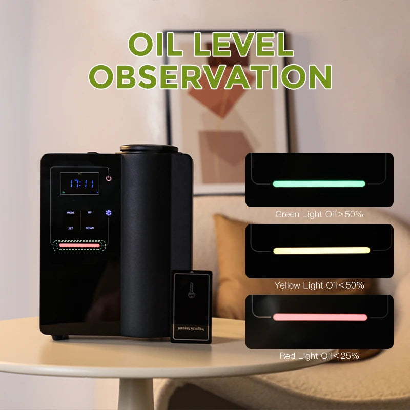 Namste Bluetooth Aroma Diffuser for Home Fragrance and Air Purification