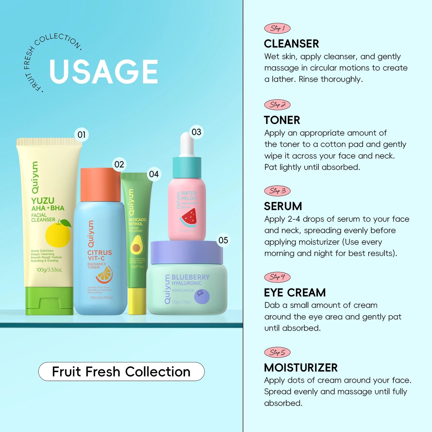 QUIYUM Fruit Fresh Collection 5-Piece Skincare Set Brightening Hydrating