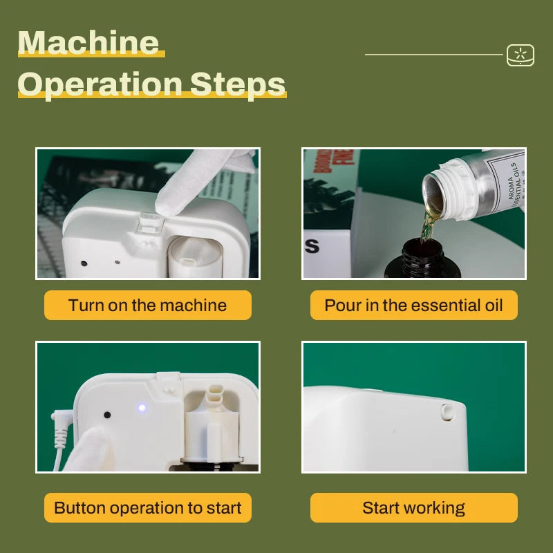 Namste Aroma Diffuser For Wall Mount And Flat Lay Home