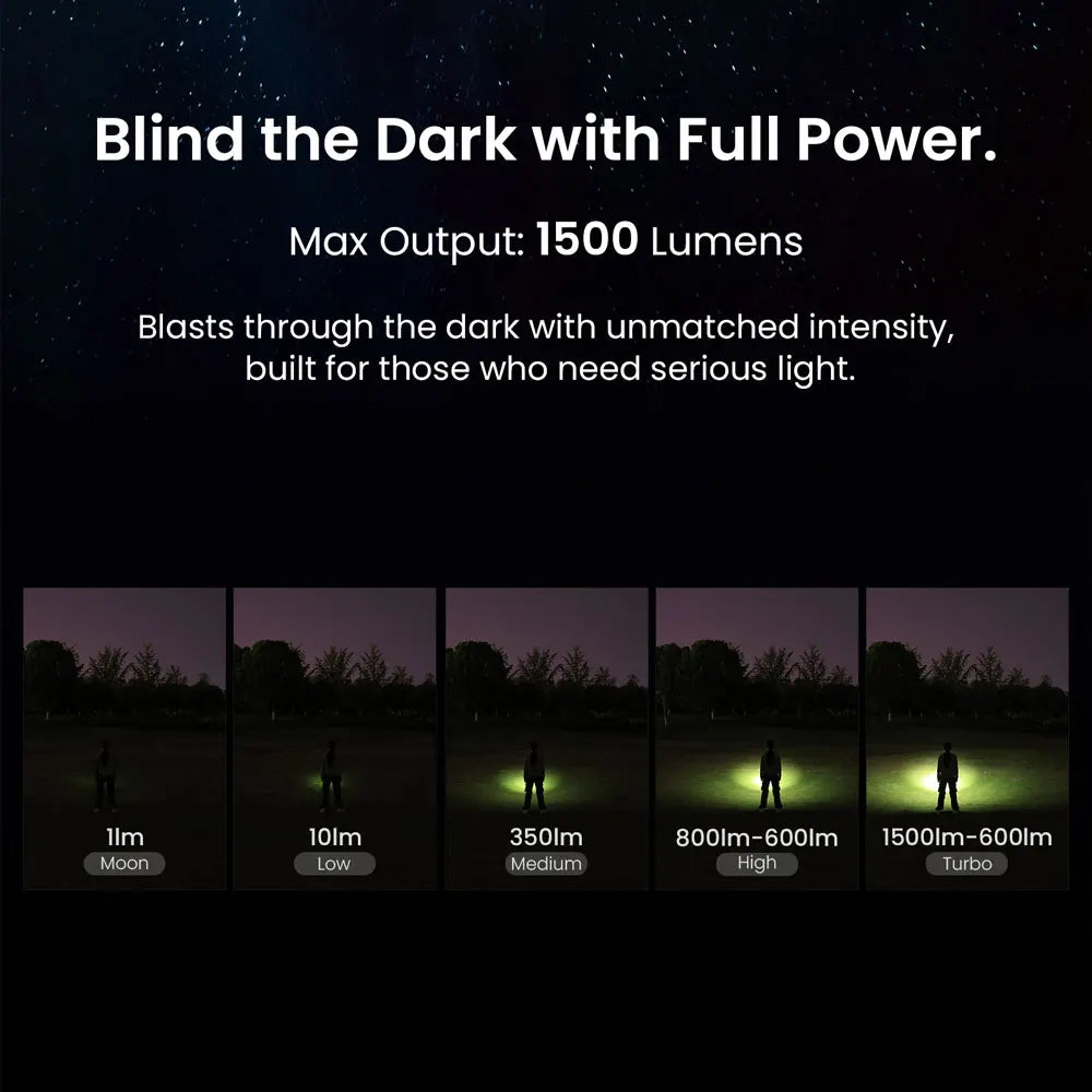 Sofirn ST1 Pocket Flashlight USB C Rechargeable EDC Light IPX7