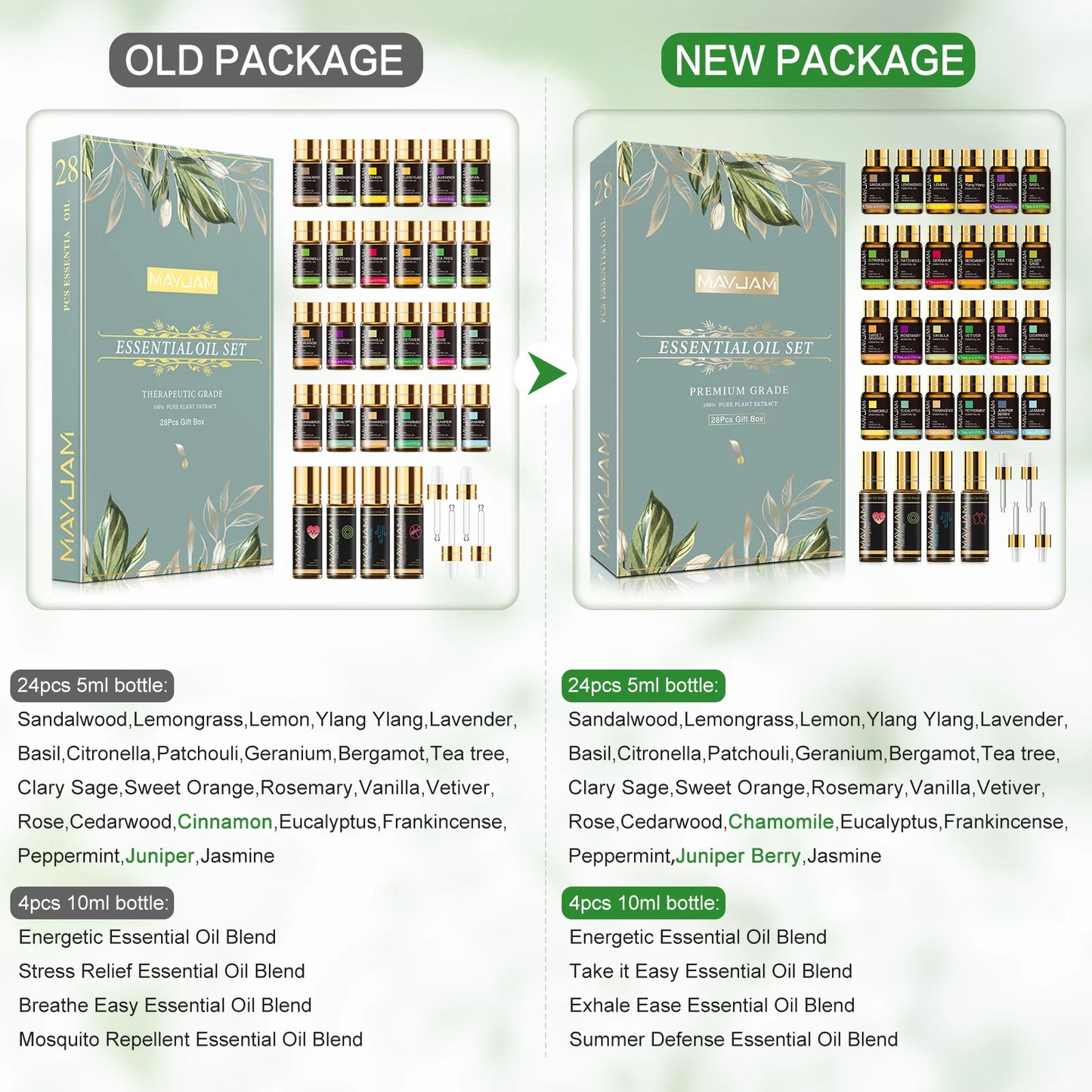 MAYJAM Pure Essential Oils Gift Set For Diffuser Lavender Vanilla Sage Jasmine