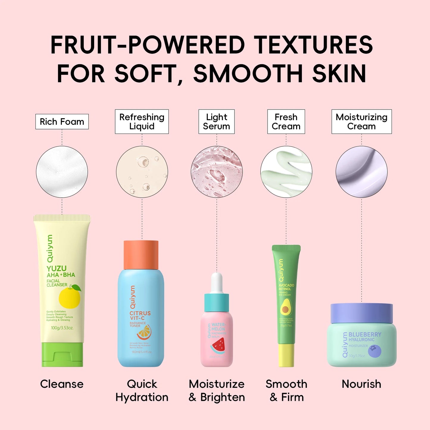 QUIYUM Fruit Fresh Collection 5-Piece Skincare Set Brightening Hydrating