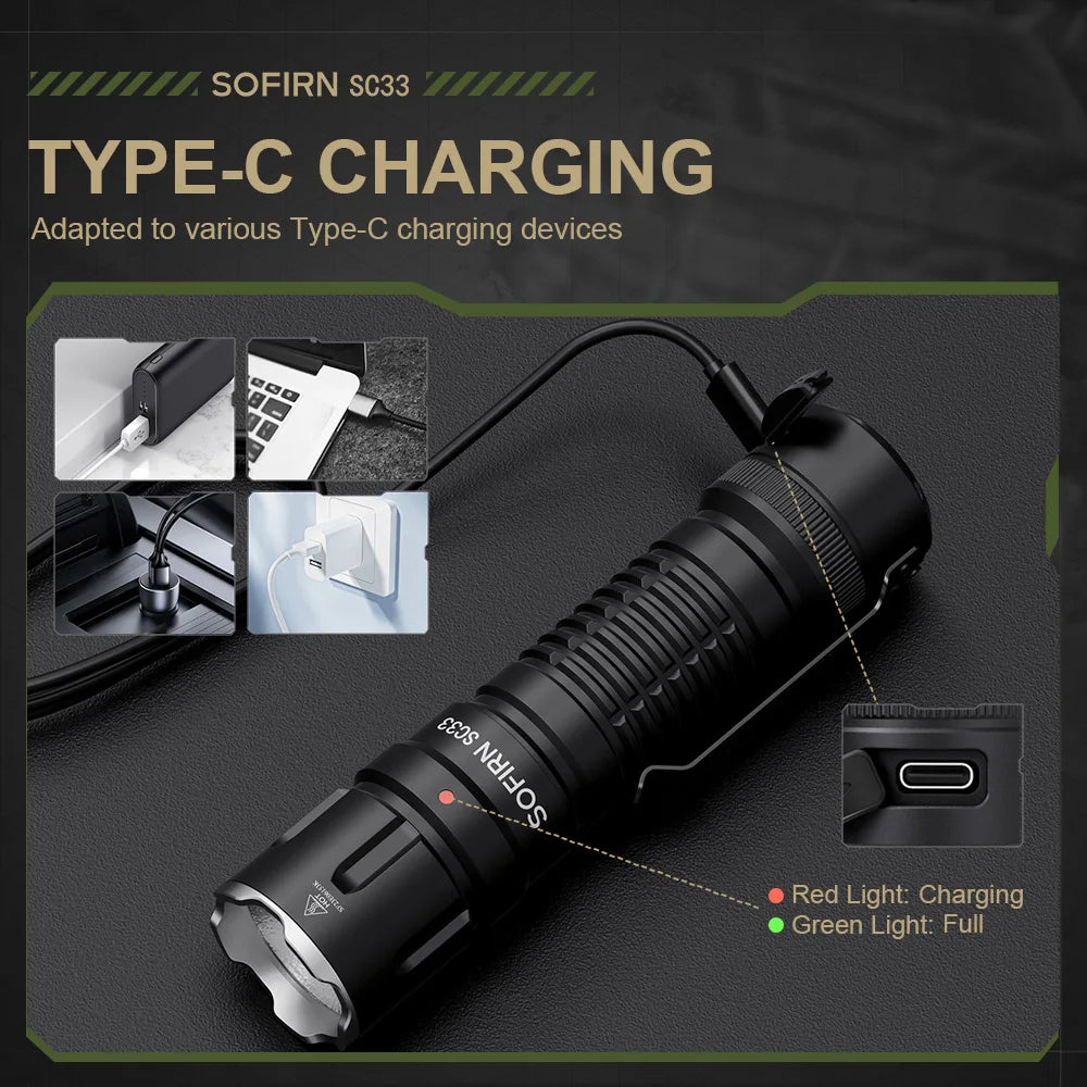 Sofirn SC33 LED Tactical Flashlight XHP70.3 HI 5200lm