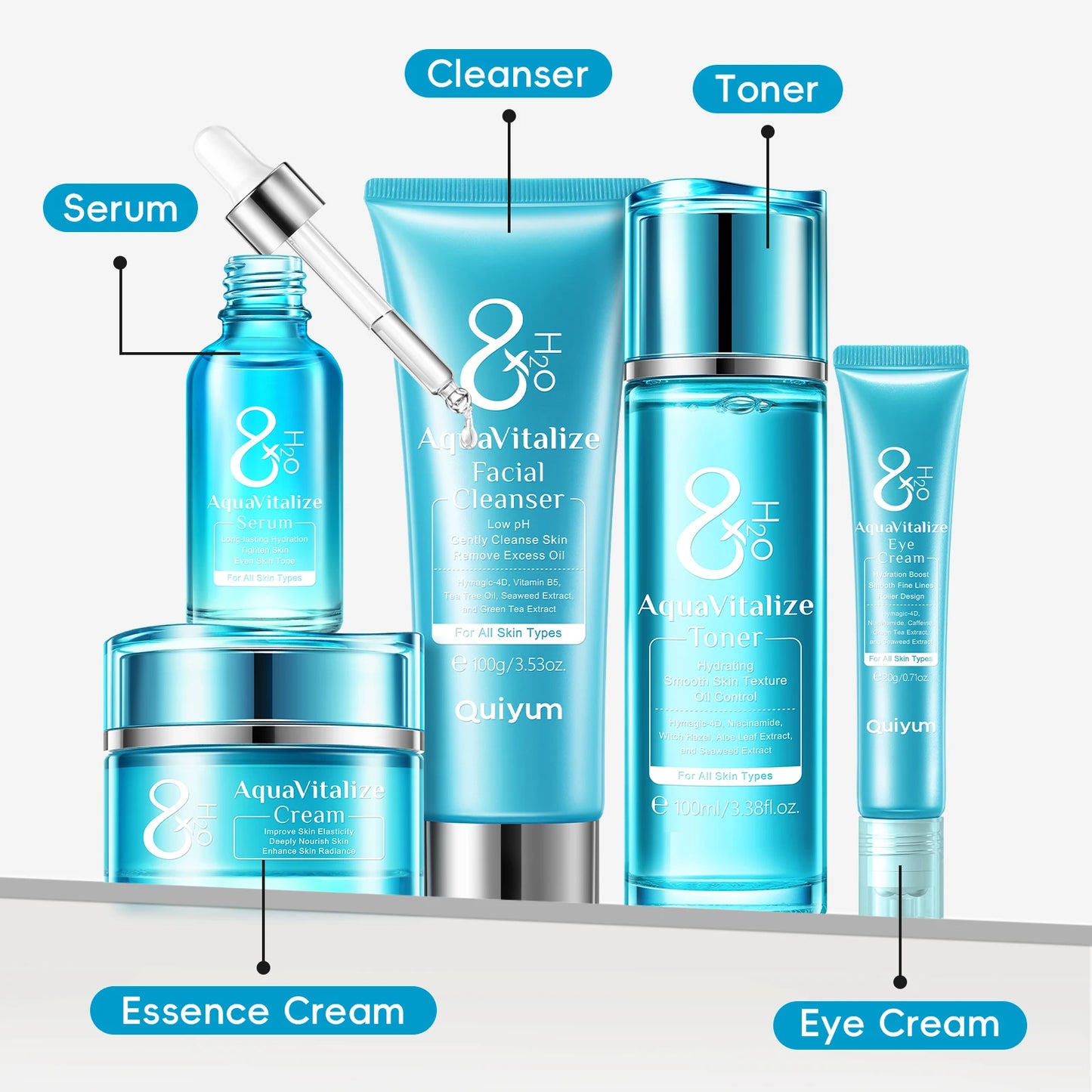 LAIKOU AquaVitalize Hydration Skincare Set Five Piece