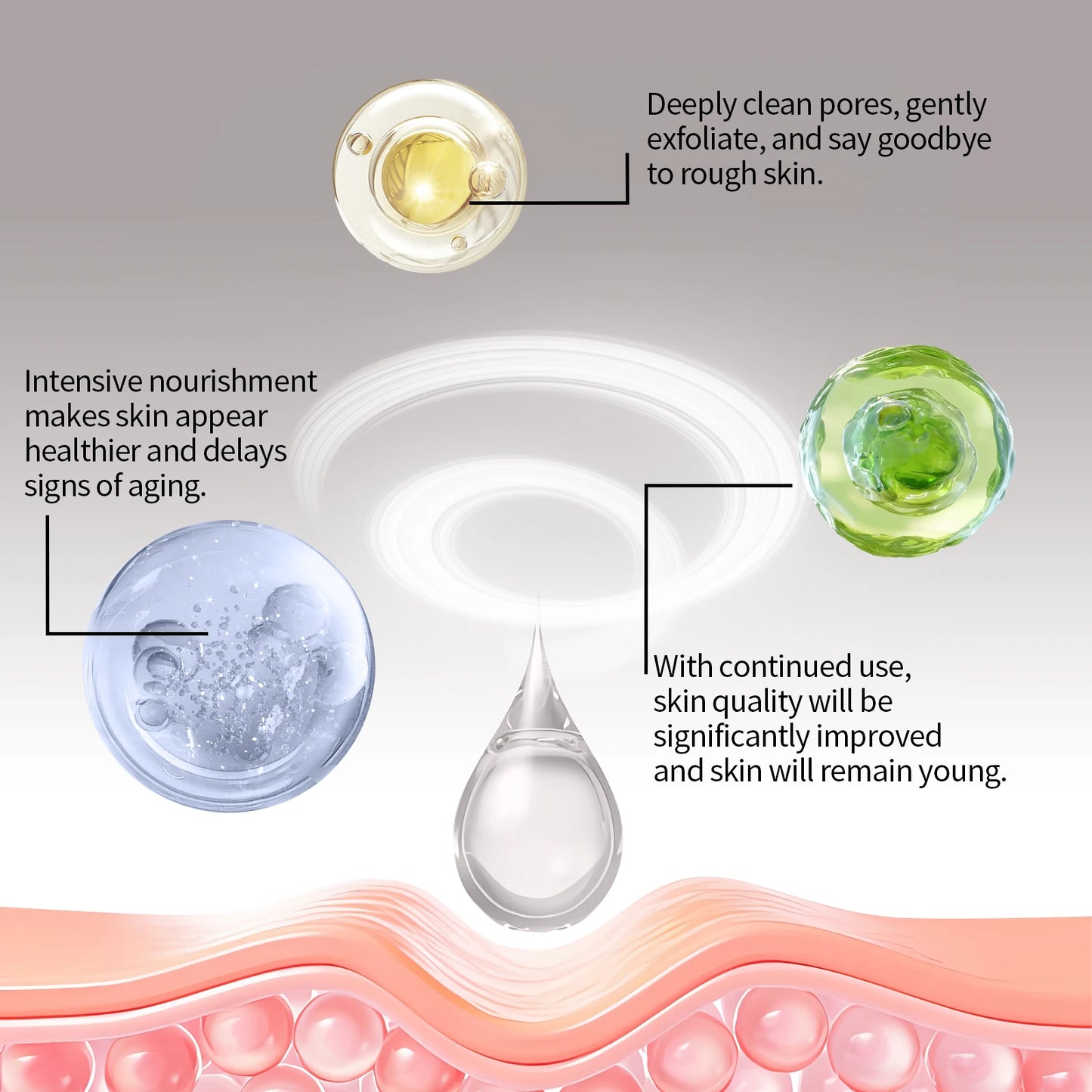 Eelhoe Acne Care Kit Three Piece Salicylic Acid Niacinamide Serum