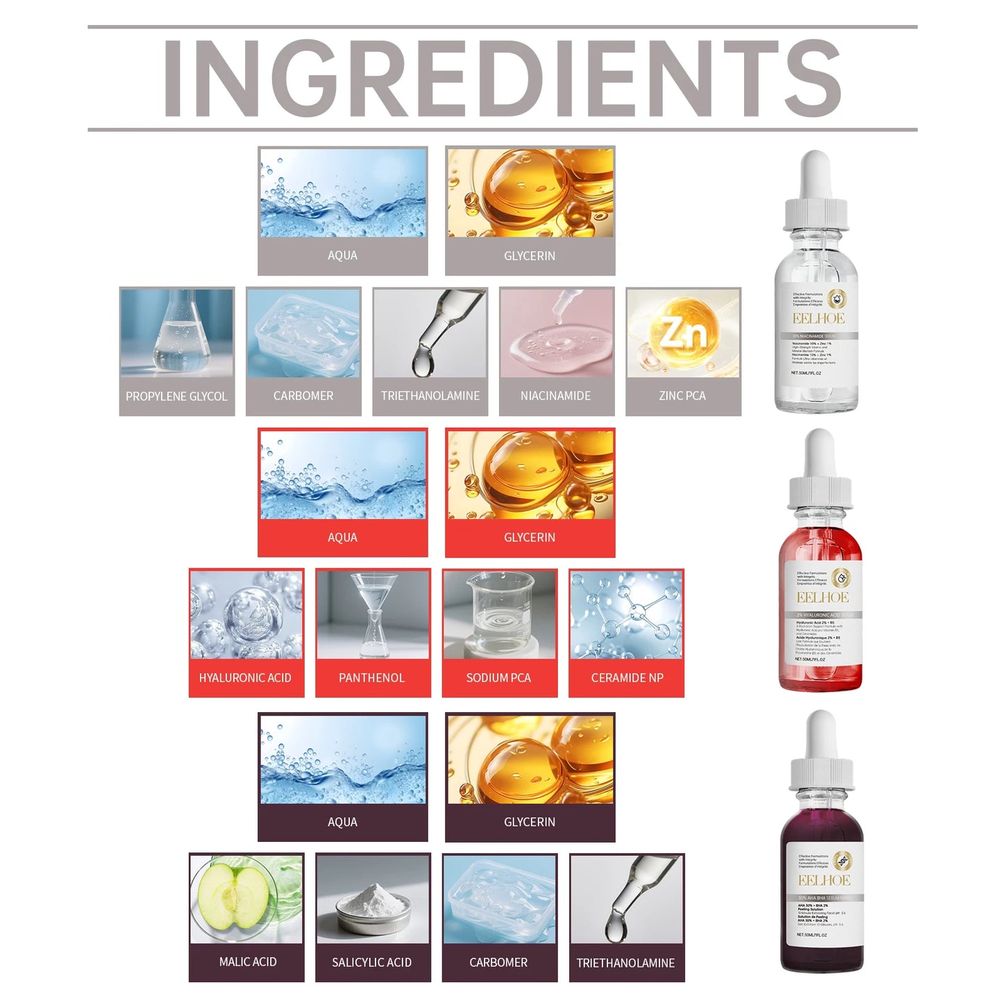 Eelhoe Acne Care Kit Three Piece Salicylic Acid Niacinamide Serum