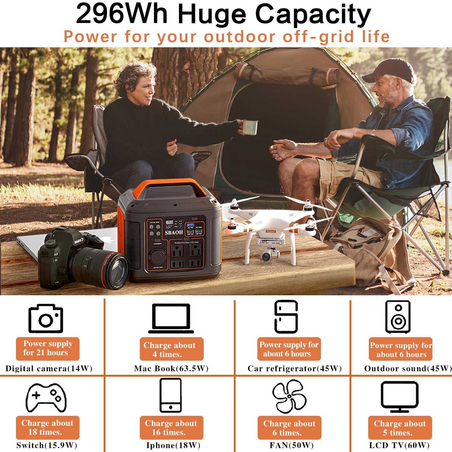 SBAOH Portable Power Station 296Wh 300W Solar Generator 110V AC