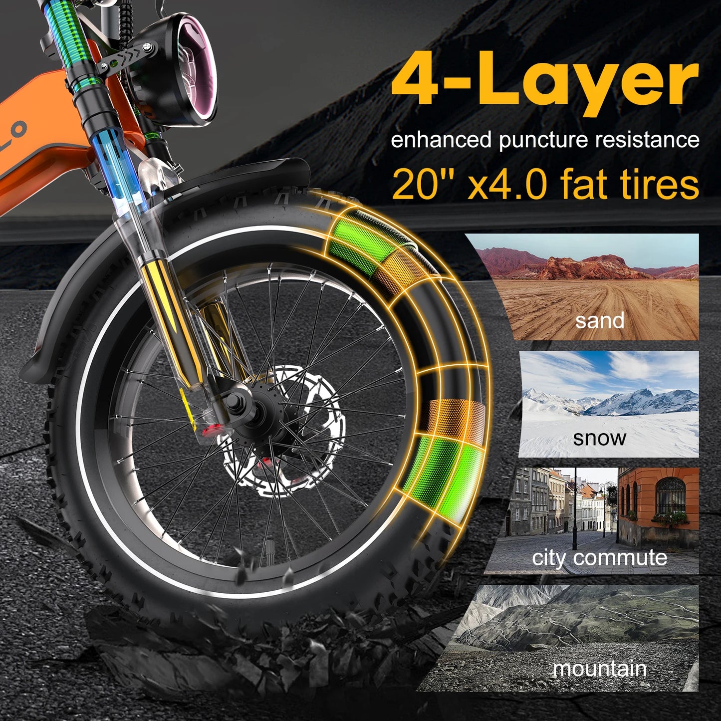 Cybvelo EK6 Folding Fat Tire Electric Bike