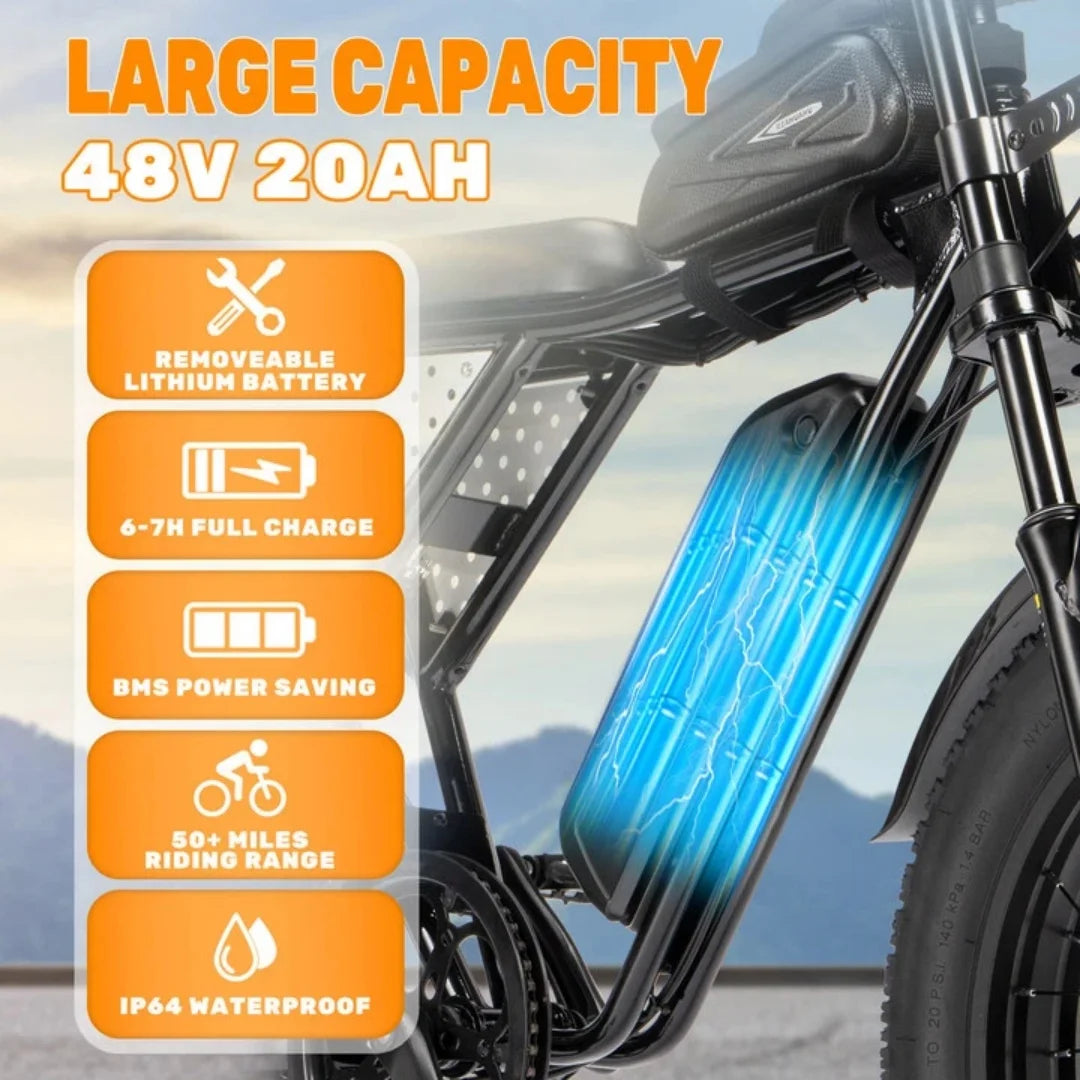 YVY 1500W Fat Tire Electric Bike 33MPH 48V Removable Battery