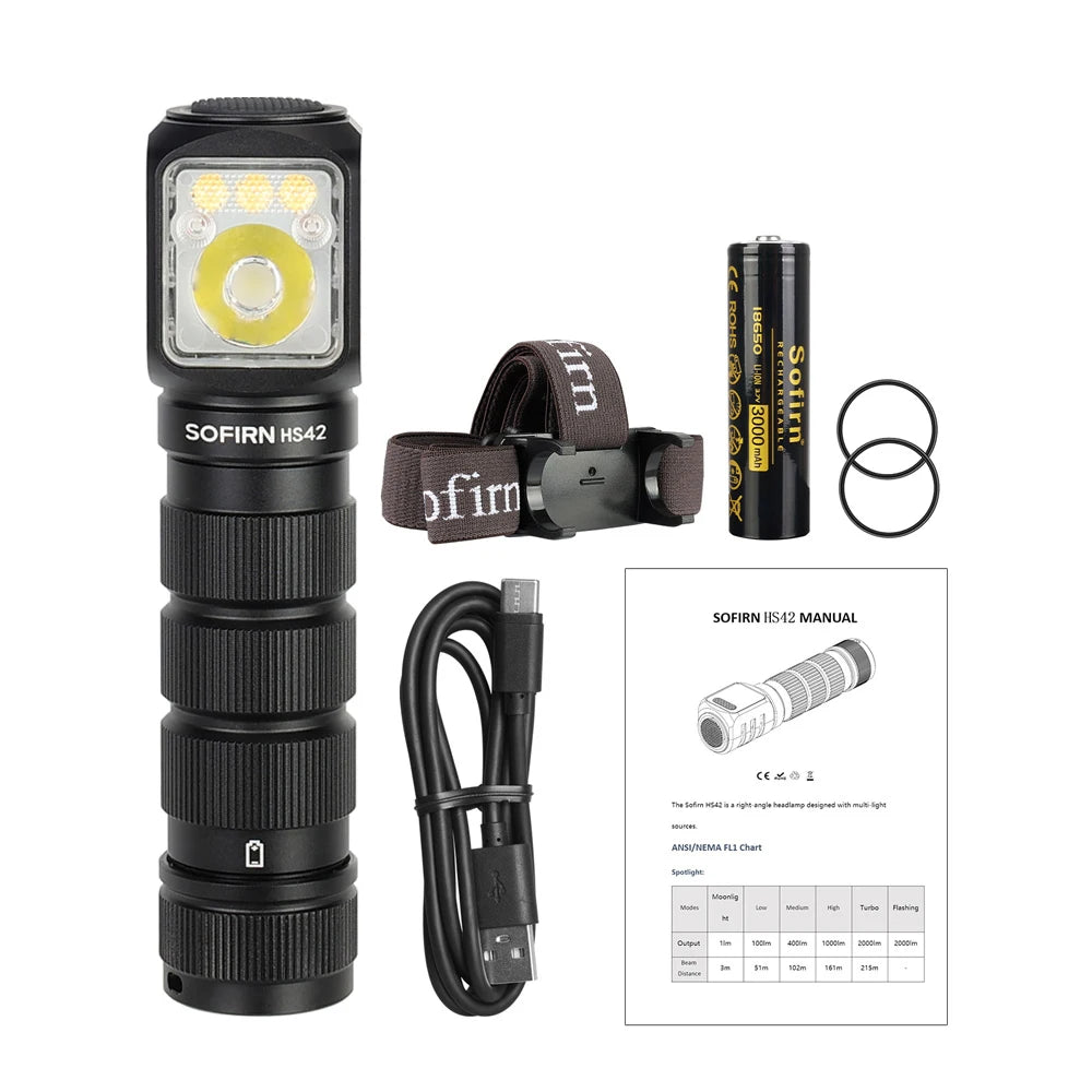 Sofirn HS42 Headlamp 2100lm USB C Rechargeable Flashlight