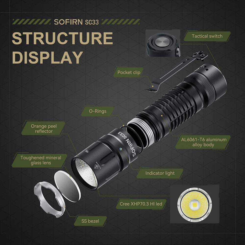 Sofirn SC33 LED Tactical Flashlight XHP70.3 HI 5200lm