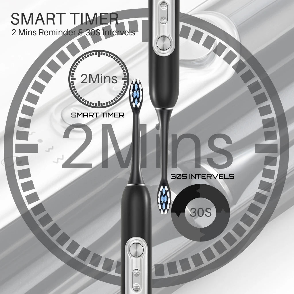 SUBORT S7 Sonic Electric Toothbrush For Adults With 5 Modes