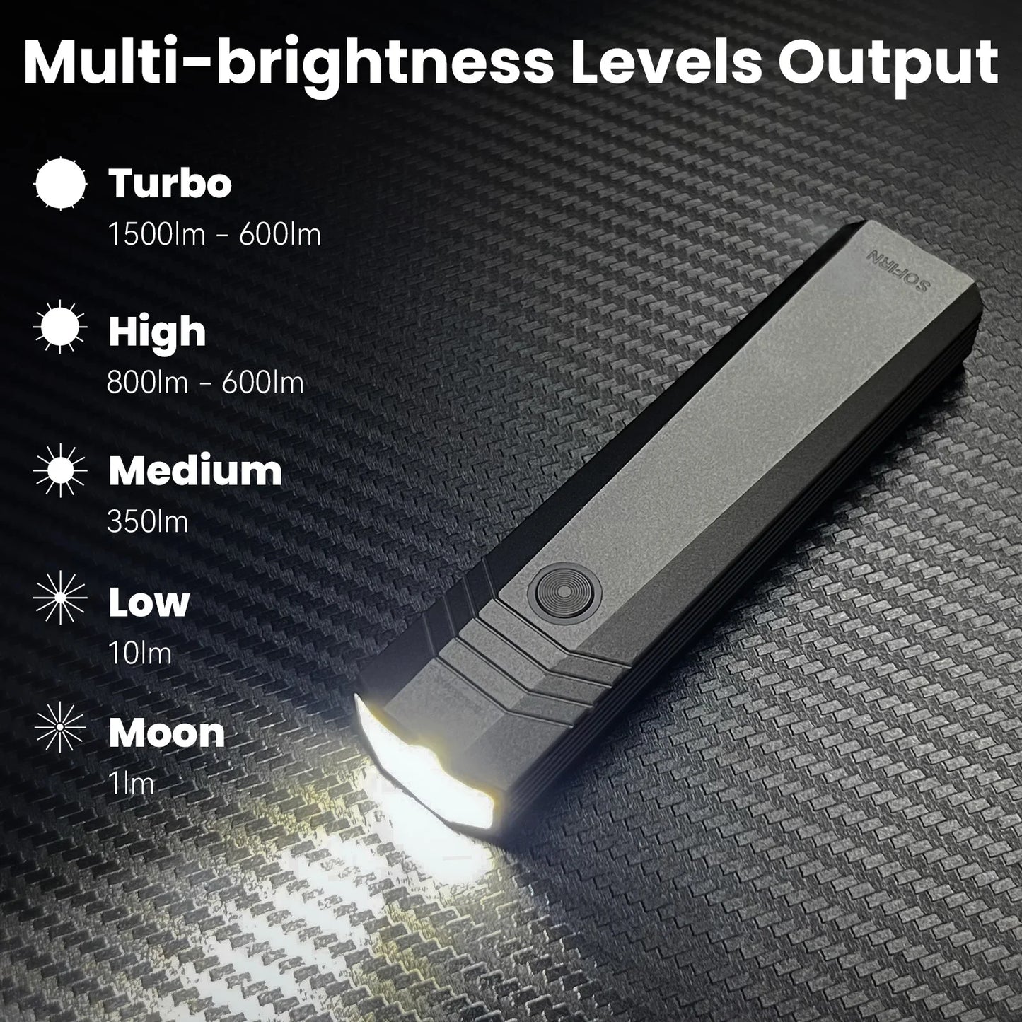 Sofirn ST1 Pocket Flashlight USB C Rechargeable EDC Light IPX7