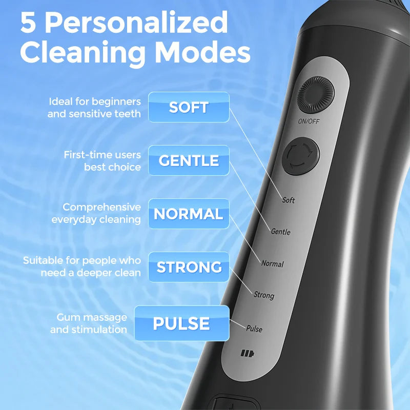 Sejoy Electric Oral Irrigator IPX7 Cordless Water Flosser With 6 Modes