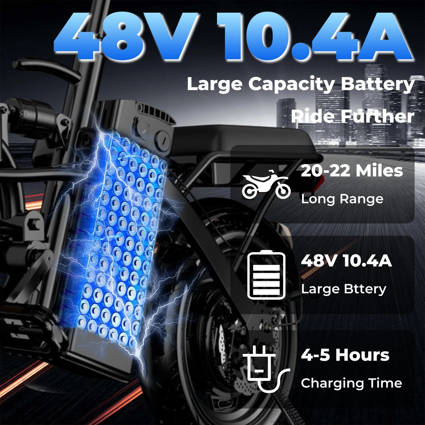 LELEKUAI 500W Folding Electric Bike With Removable Battery 20 MPH
